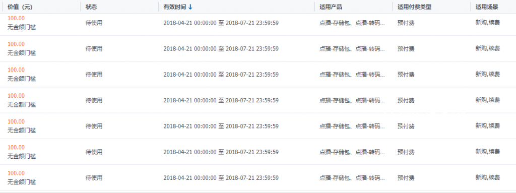 腾讯云：填写问卷领取 700 元无门槛代金券