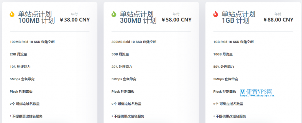 WikiHost (idc.wiki、微基主机)上线香港 CN2 共享 IP 虚拟主机：三网 CN2，年付 38 元起