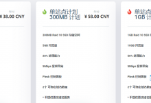 WikiHost (idc.wiki、微基主机)上线香港 CN2 共享 IP 虚拟主机:三网 CN2,年付 38 元起-便宜VPS网