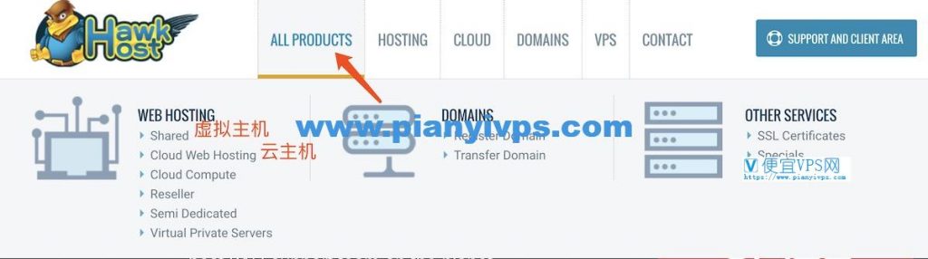 HawkHost 老鹰主机：新增洛杉矶云服务器，月付 $5，可支付宝