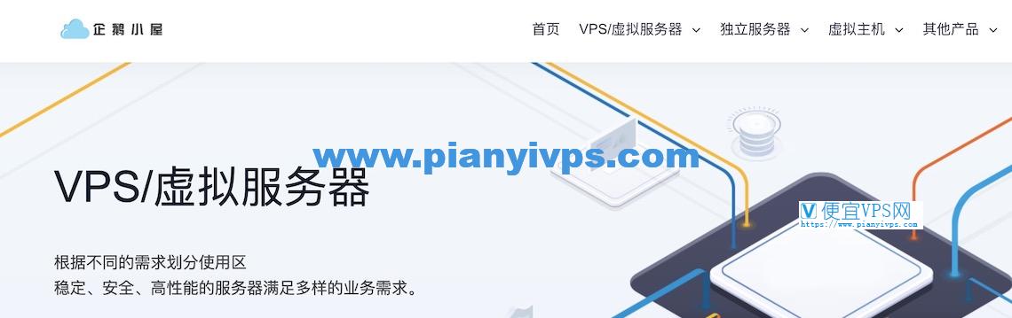 企鹅小屋香港 VPS 限时 3 折优惠，香港沙田 CN2 原生 IP VPS 年付 486.36 元起