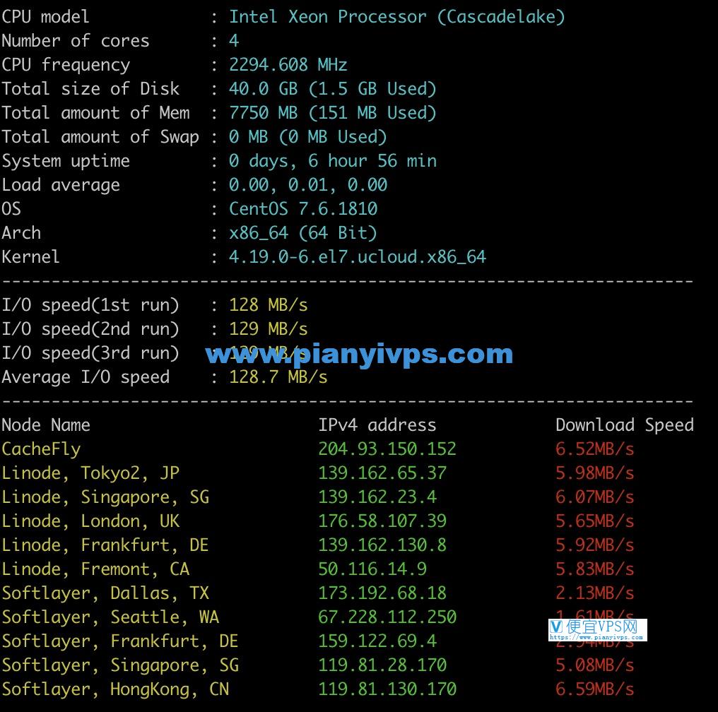 UCloud 香港 VPS 整体测评