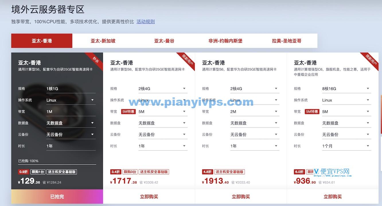 华为云境外云服务器优惠详情