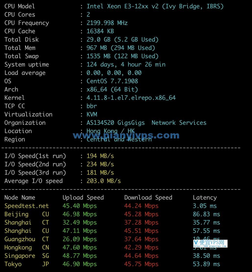 GigsGigsCloud 香港 PCCW