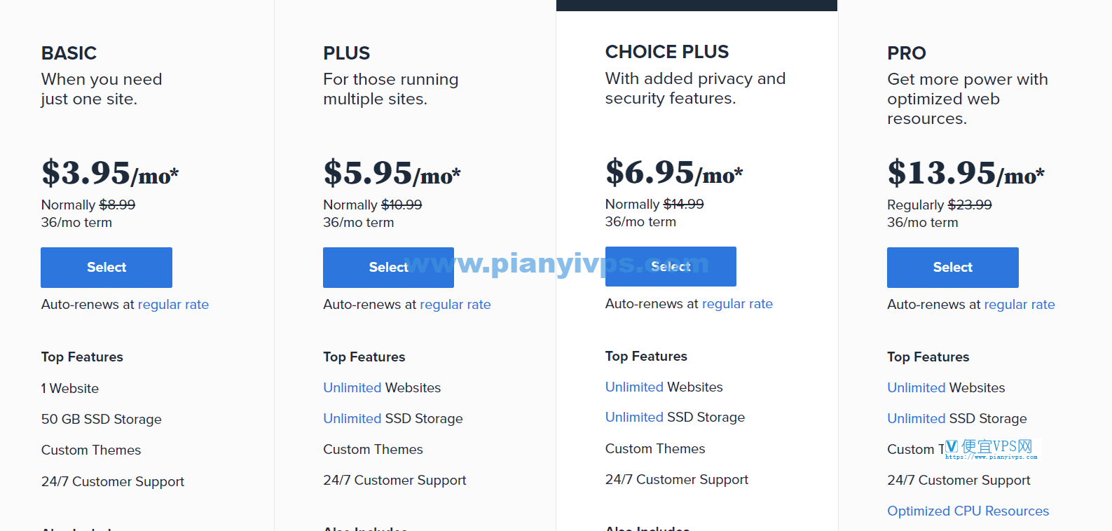 BlueHost 黑五优惠