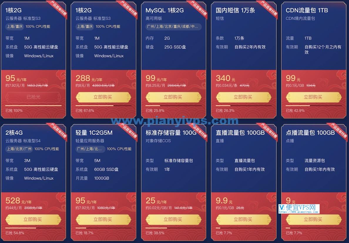 腾讯云新春采购节活动个人用户优惠