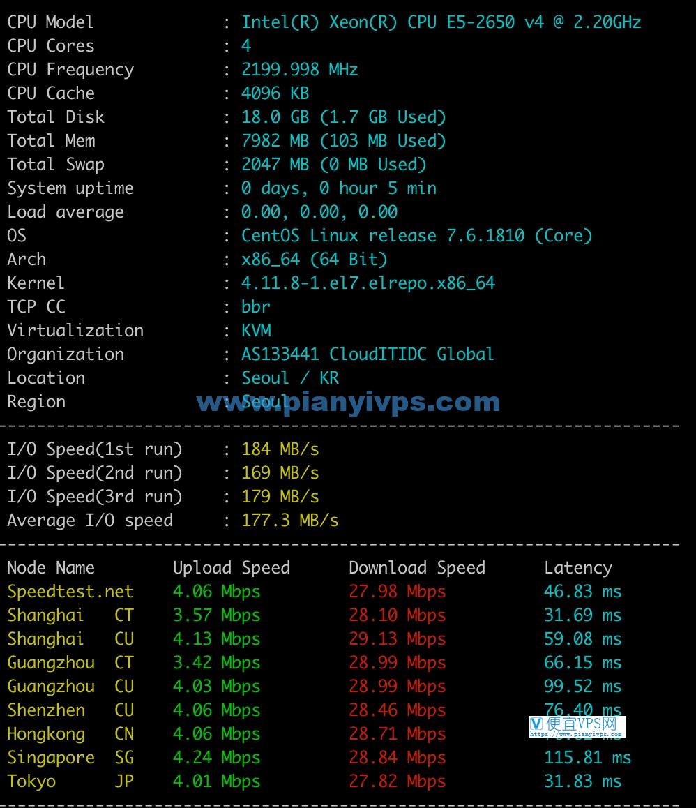 edgeNAT 韩国原生 IP VPS 整体测试