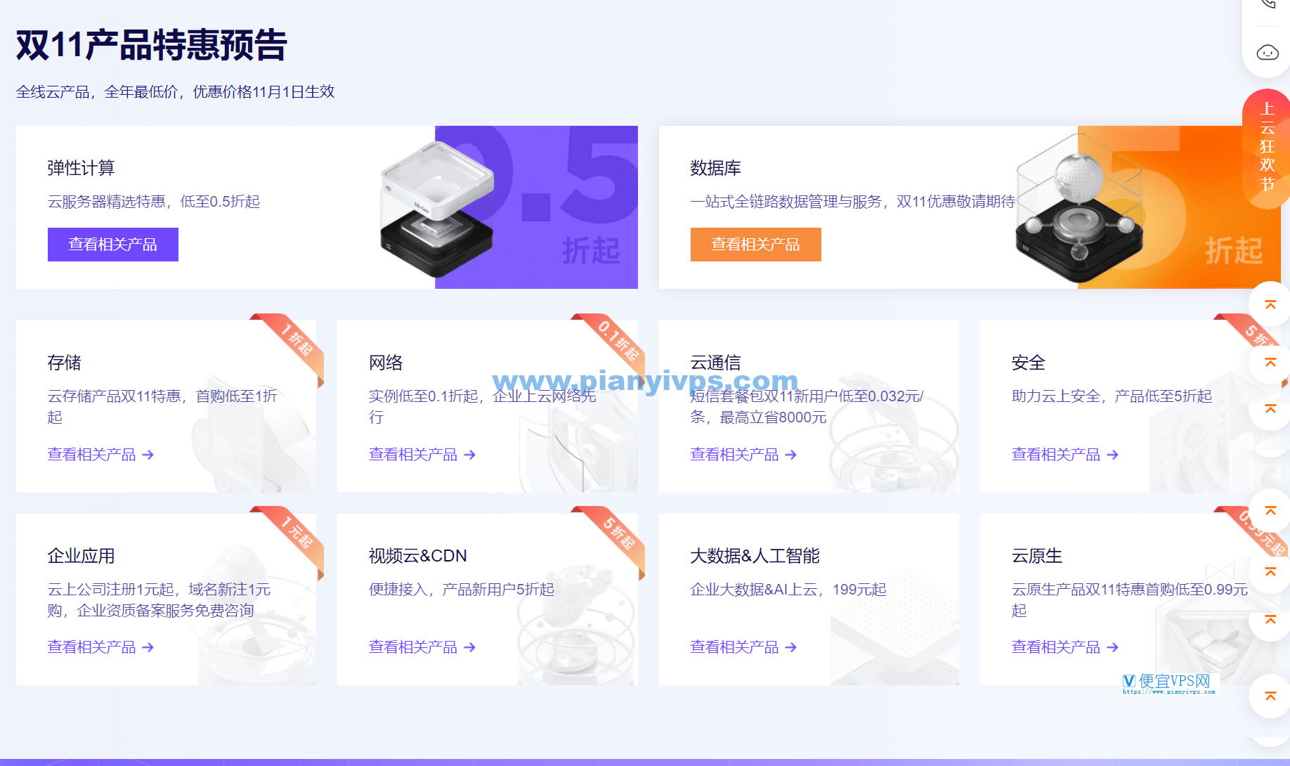 阿里云云产品