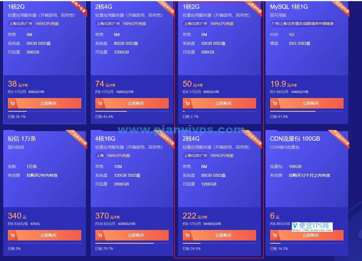 为什么建议大家在选择腾讯云促销套餐时优先选择 3 年款而不是 1 年款？