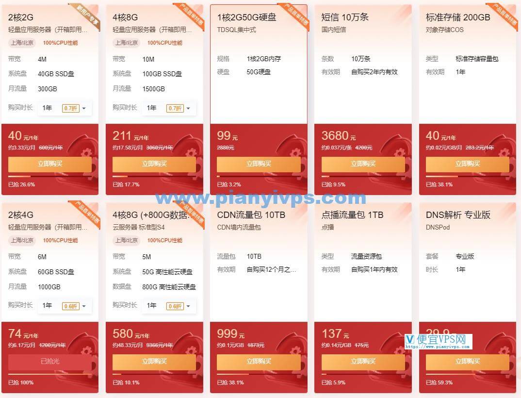 腾讯云新春大促活动详情