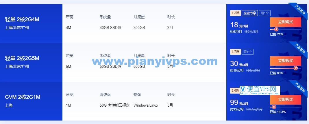 腾讯云 618 入门云服务器限量抢购