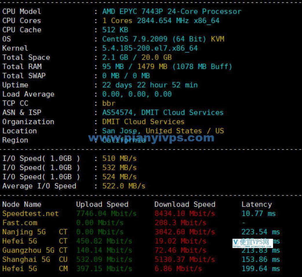 DMIT 圣何塞 VPS 测评