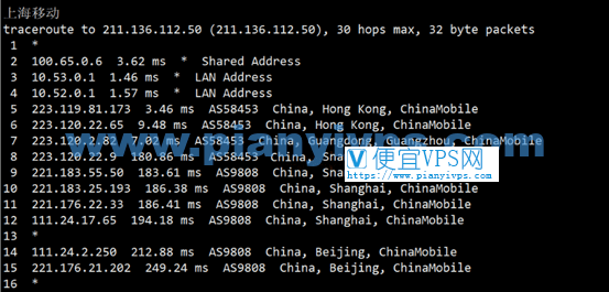 华纳云香港大带宽服务器路由测试