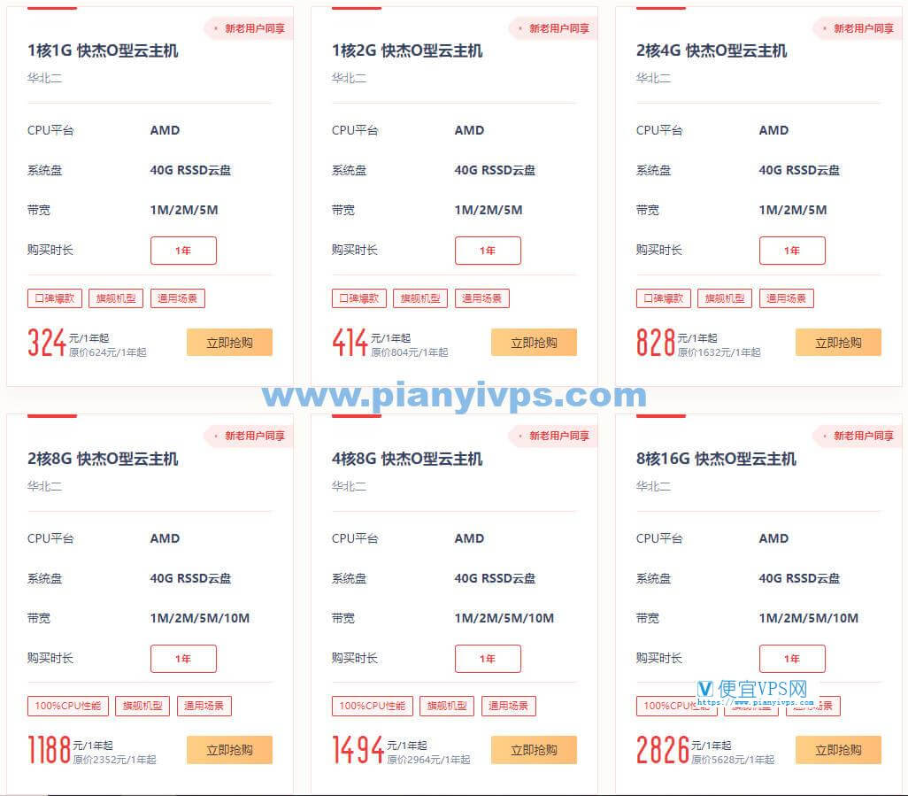 UCloud 11.11 双十一老用户优惠