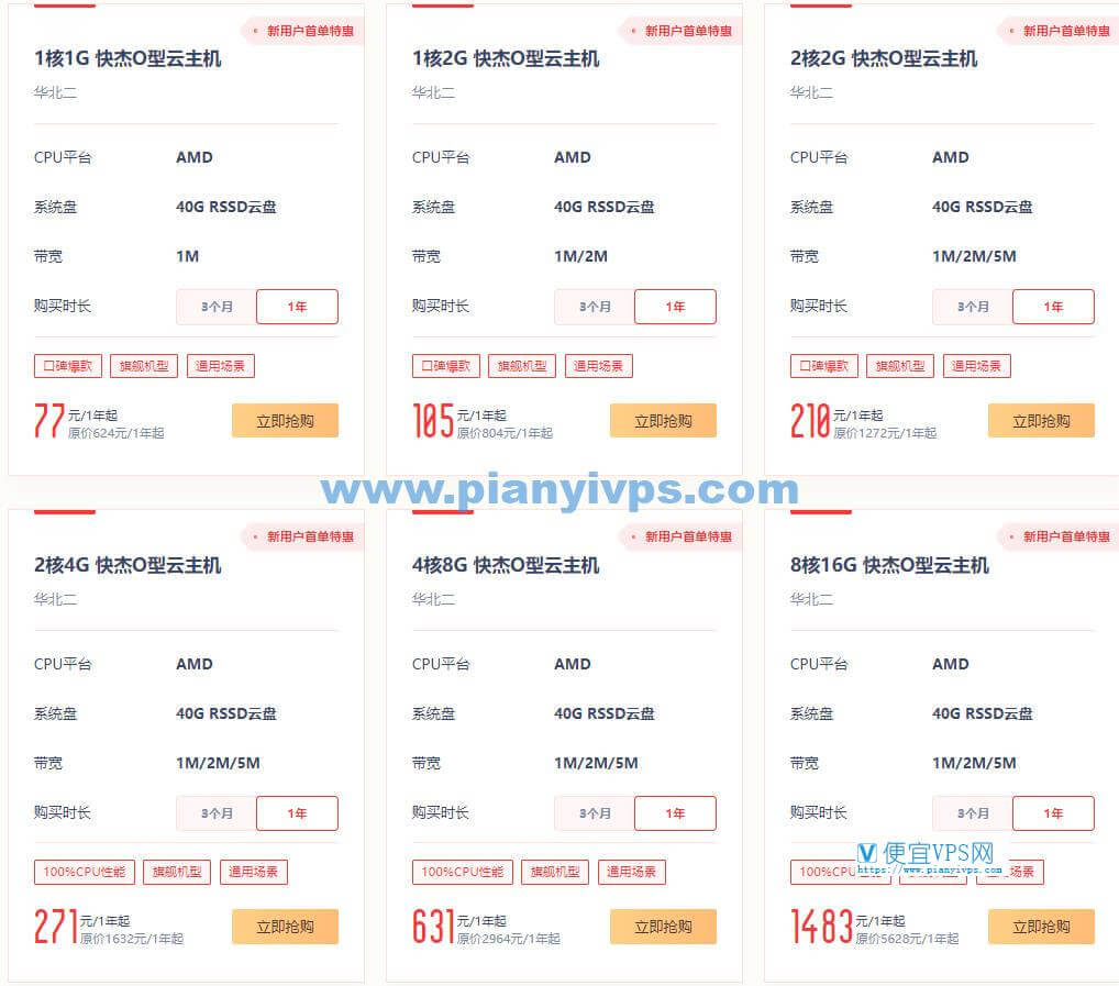 UCloud 11.11 双十一企业新用户优惠