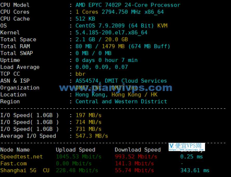 DMIT 香港 HKG Lite 测评