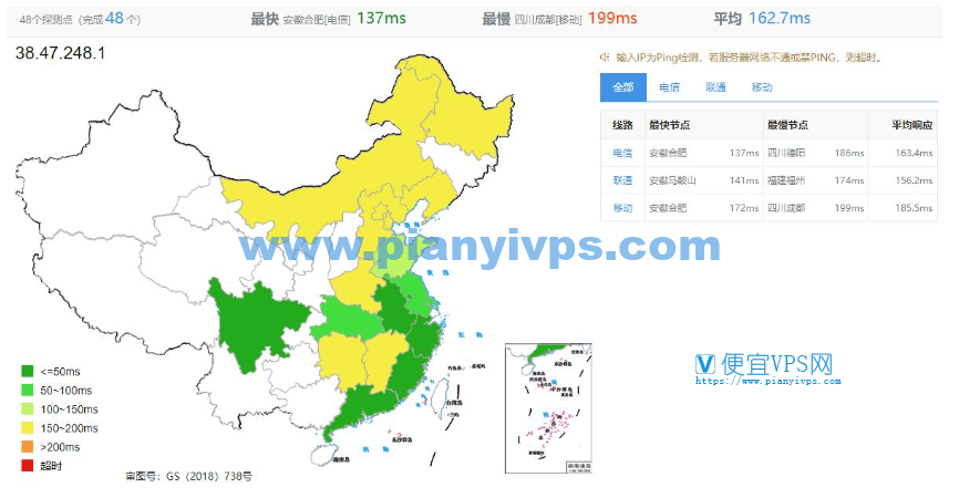 华纳云美国站群服务器延迟测试