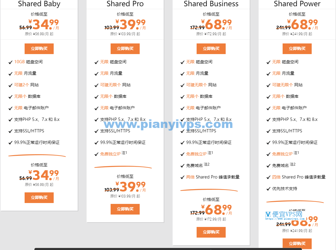 SugarHosts 糖果主机圣诞节优惠