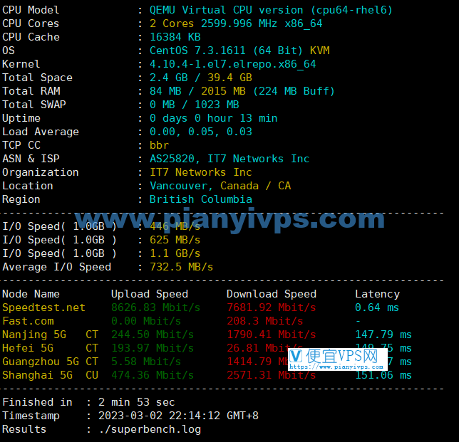 搬瓦工加拿大 CN2 GIA 机房测评