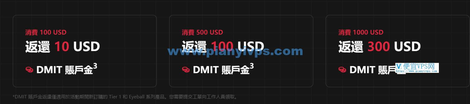 DMIT 黑五优惠