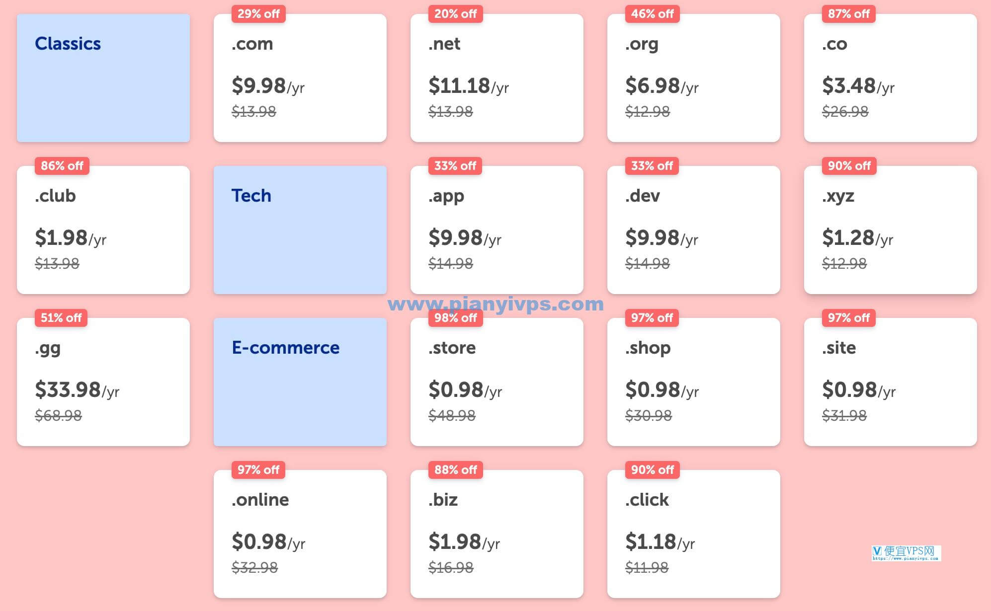 NameCheap 新年优惠活动