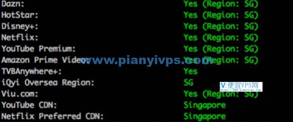 丽莎主机新加坡 ISP VPS 的 IP 评分测试