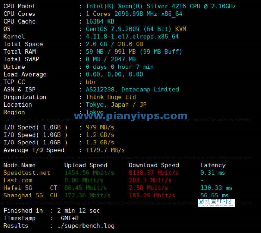 OneVPS 日本 VPS 测评