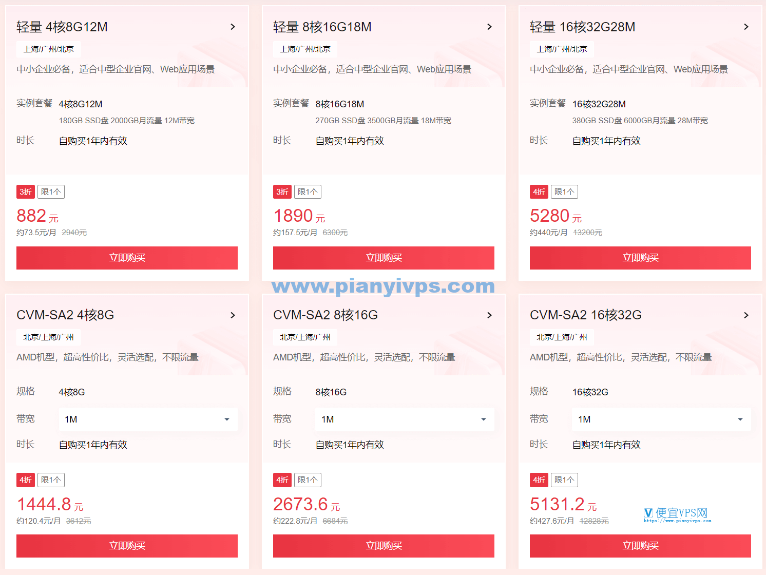 腾讯云新春采购节活动