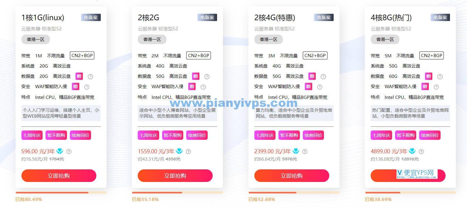 硅云七周年优惠