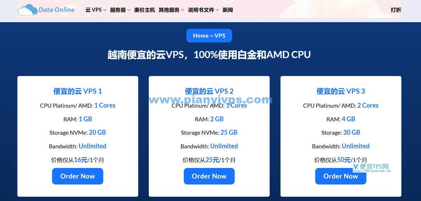 Data Online