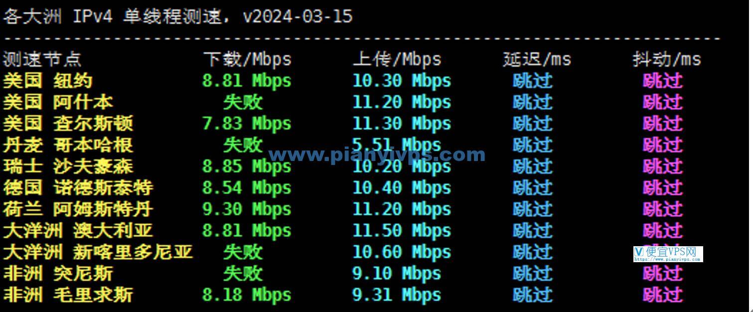 Jtti 香港机房测评