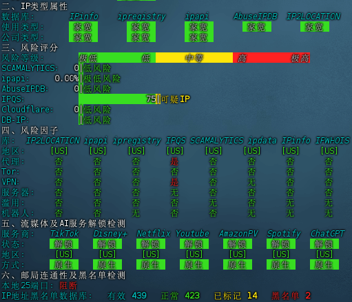 ACEBGP 美国 BGP 云服务器（原生双 ISP）